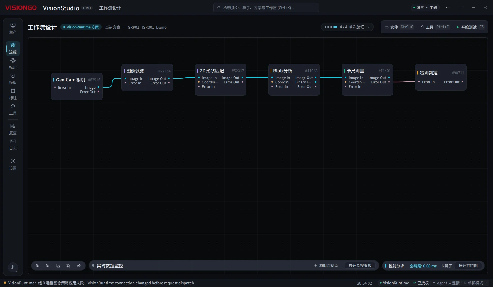 VisionStudio 示例工程的工作流编辑界面,包含相机、滤波、形状匹配、Blob 分析与测量节点。